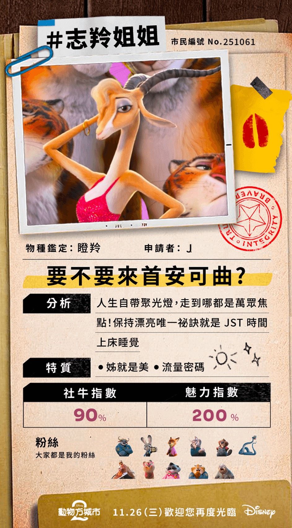 脆友都在玩！《動物方城市2》心理測驗測你最像哪個角色、你是超暖心的茸茸博士還是熱血哈茱蒂？-11