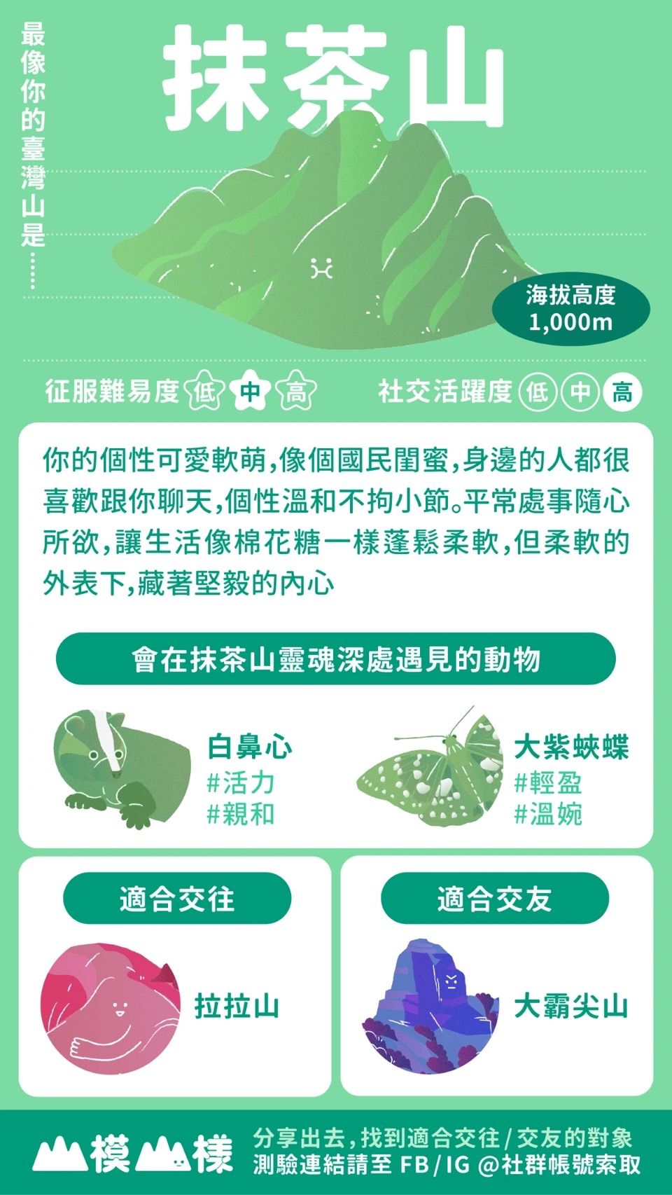 你最像台灣的哪座山？社群瘋傳「山系心理測驗」8題測出你的真實個性！-8