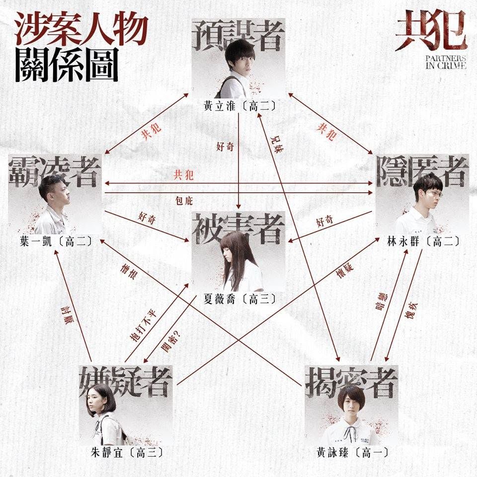 2026年9月Netflix上架片單！孫藝珍、池昌旭18禁電影改編《挑情醜聞》，楊謹華、張孝全《消失的裂痕》燒腦上線！-7