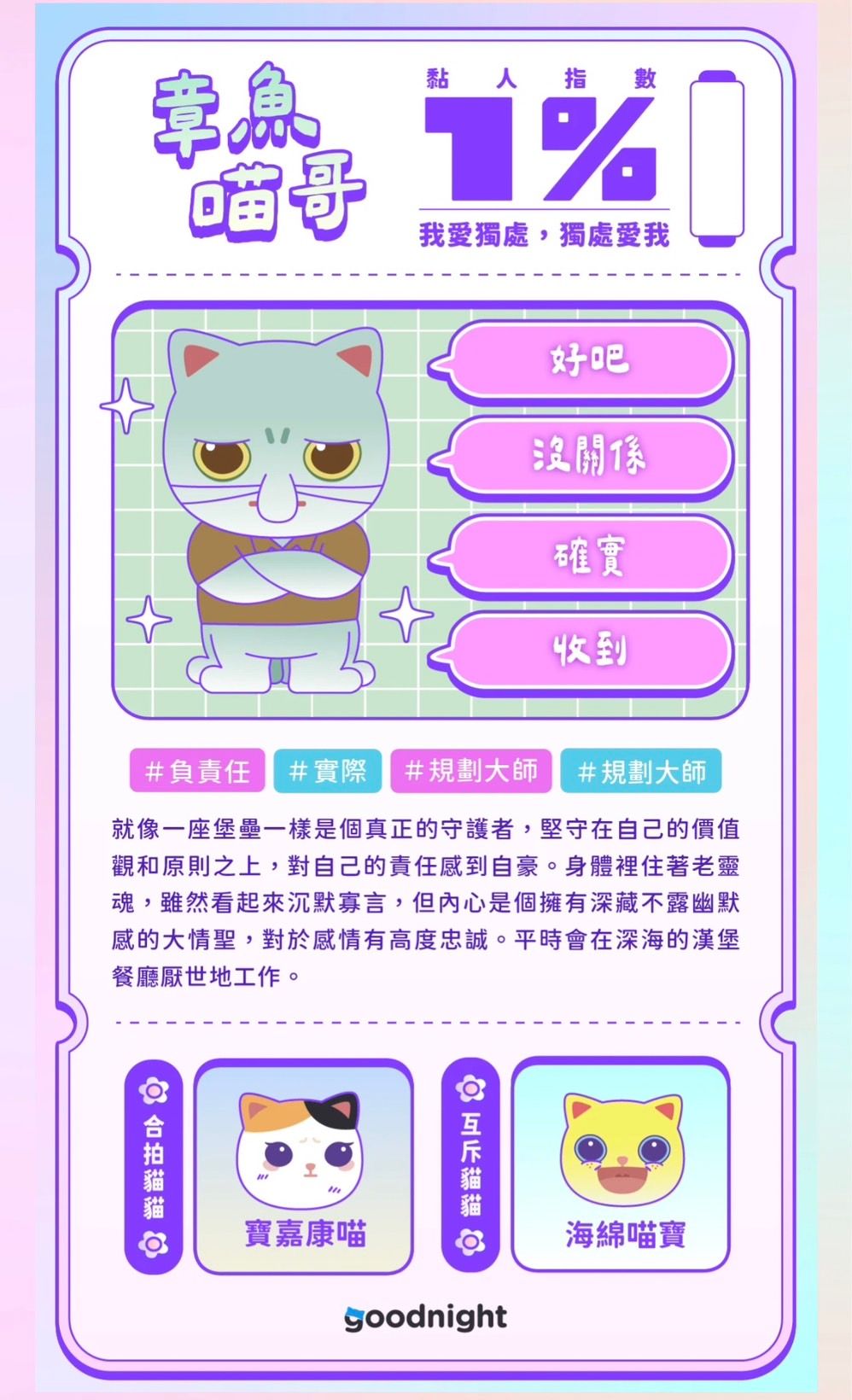 Dcard瘋傳貓咪心理測驗！30秒測出你在戀愛裡最像哪種貓咪、你是泰勒絲喵還是白雪公主喵？-9